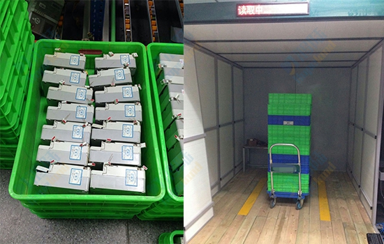 Smart Meter Warehousing