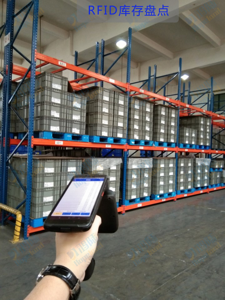 Warehousing Inventory Management 